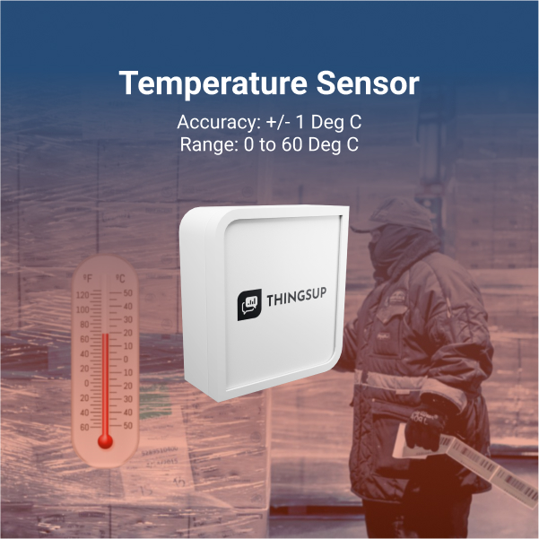 Luftfeuchtigkeit Für iOS und Android Fernüberwachung für Temperatur Datenlogger und Daten Export 2020 NEW Esolom Bluetooth-Funkthermometer Hygrometer,Kabelloses Sensor mit Beacon