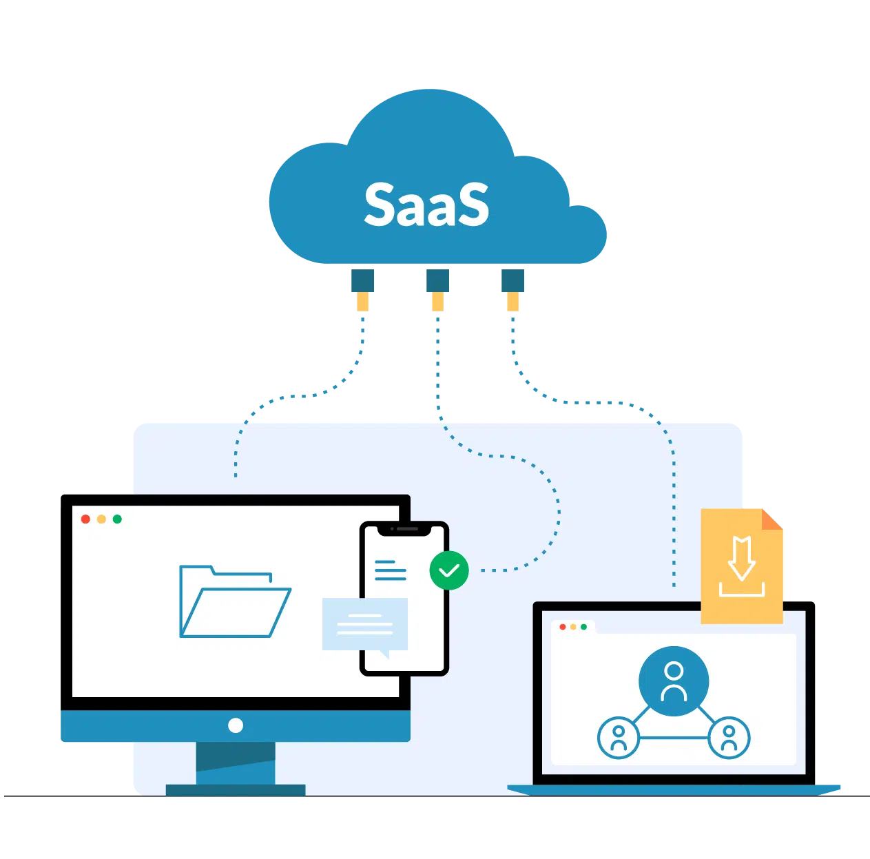 SaaS IoT platform