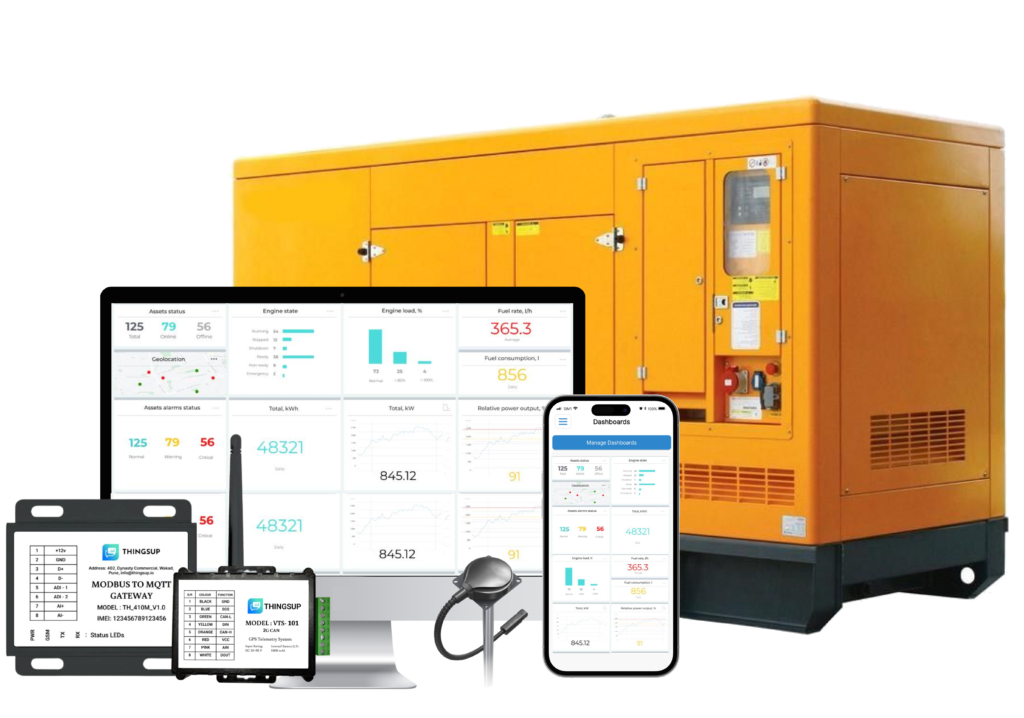 IoT Energy Monitoring System Devices