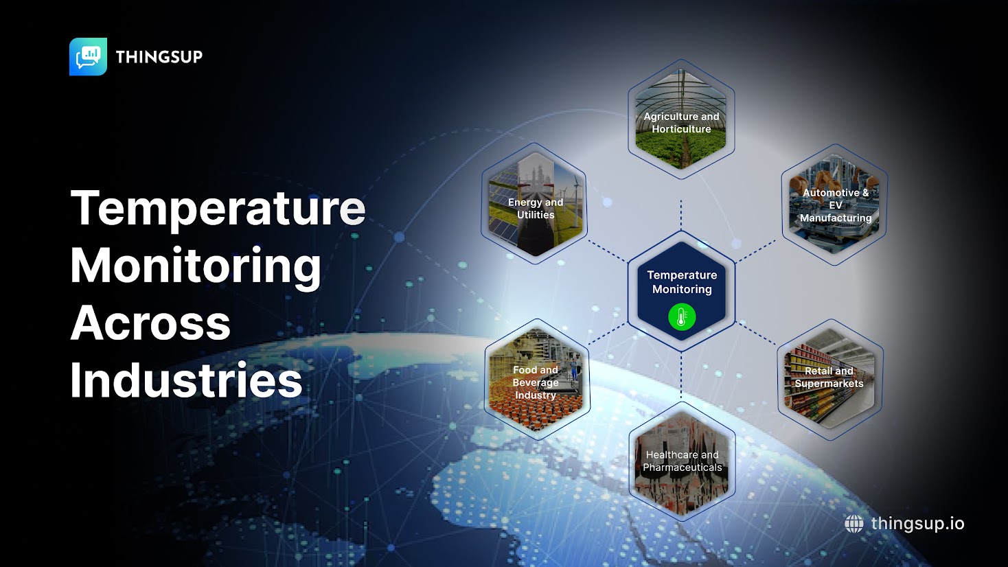 temperature monitoring system