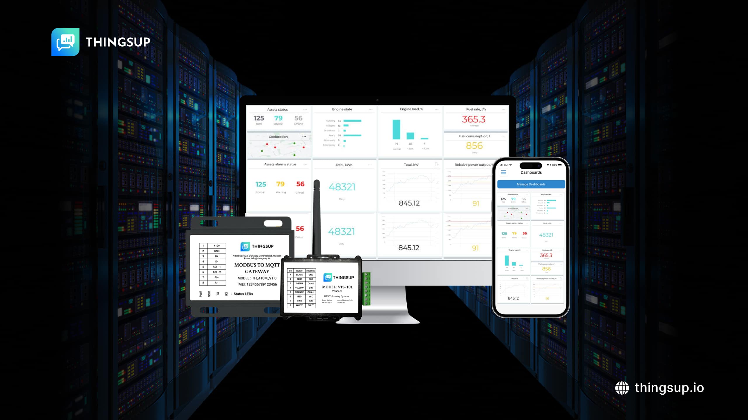 Power Monitoring System